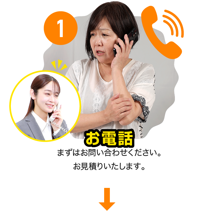 1.お電話:まずはお問い合わせください。お見積りいたします。