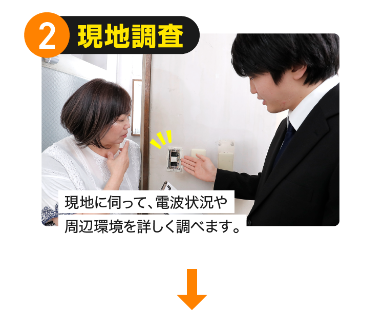 2.現地調査:現地に伺って、電波状況や周辺環境を詳しく調べます。