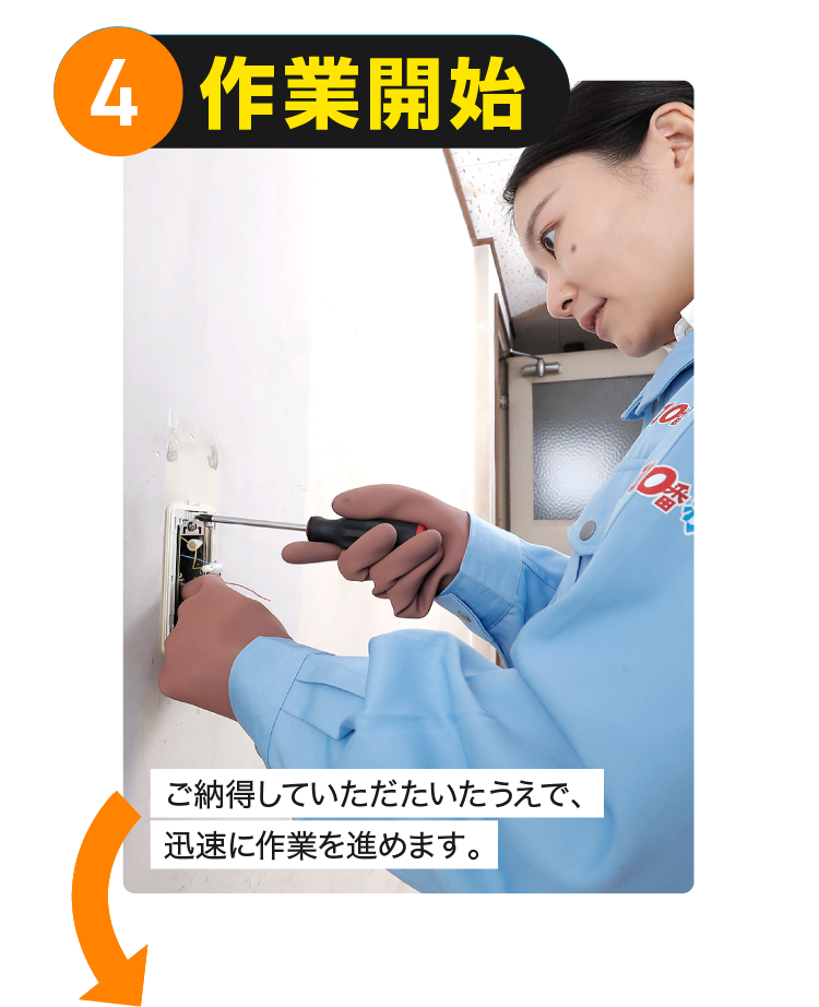 4.修理開始:ご納得いただいたうえで、迅速に作業を進めます。
